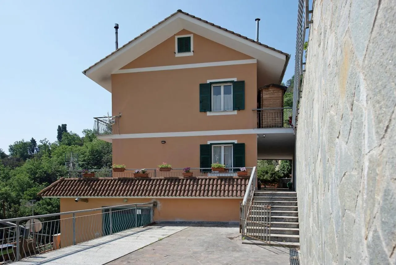 Holiday home Bagetti Villa Varazze