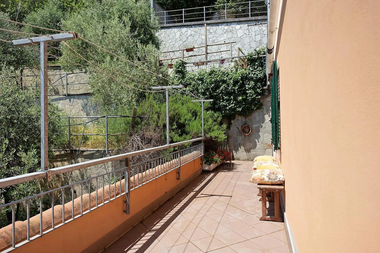 Bagetti Villa Varazze Italy